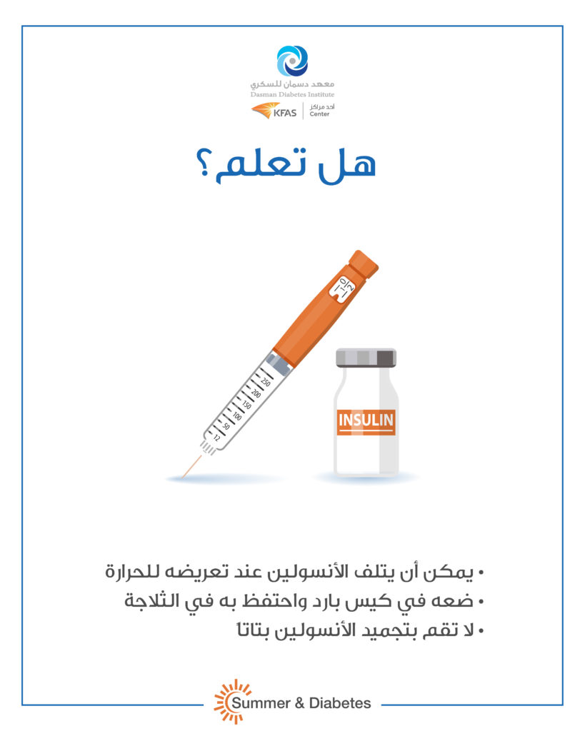 الأدوية المستخدمة لتحسين مستويات سكر الدم - DDI